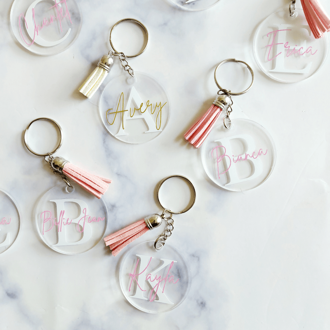 Name Initial Keyring